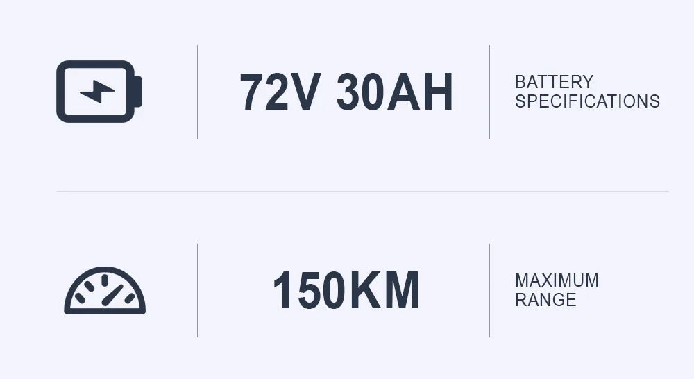 EKXBIKE GTS | 8000W Peak Electric Motorcycle — 85KMH Off-Road Beast