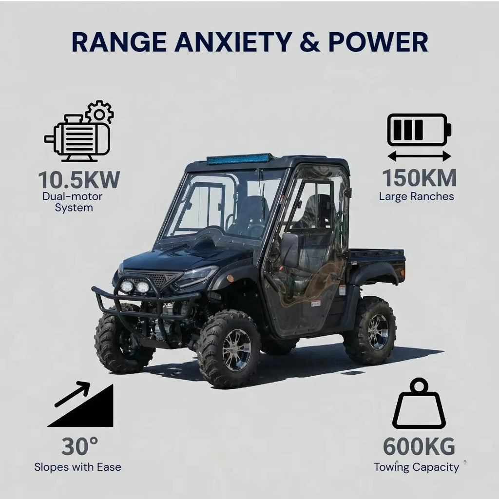 Morbius & Stone Ranger 300 — 4x4 Side-By-Side UTV | 4 Seater