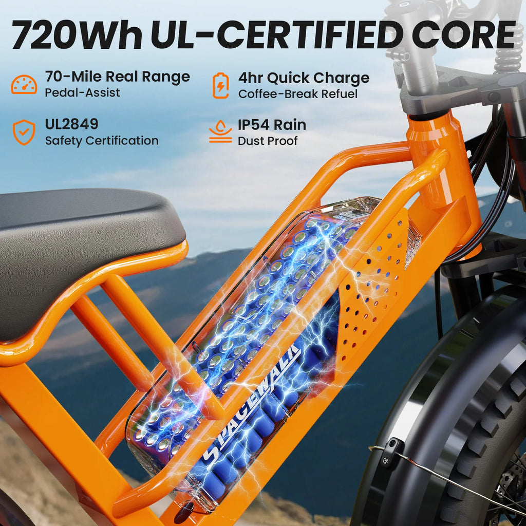 Spacewalk 2000W | Fat Tire Electric Dirt Bike — Full Suspension, 70-Mile Range