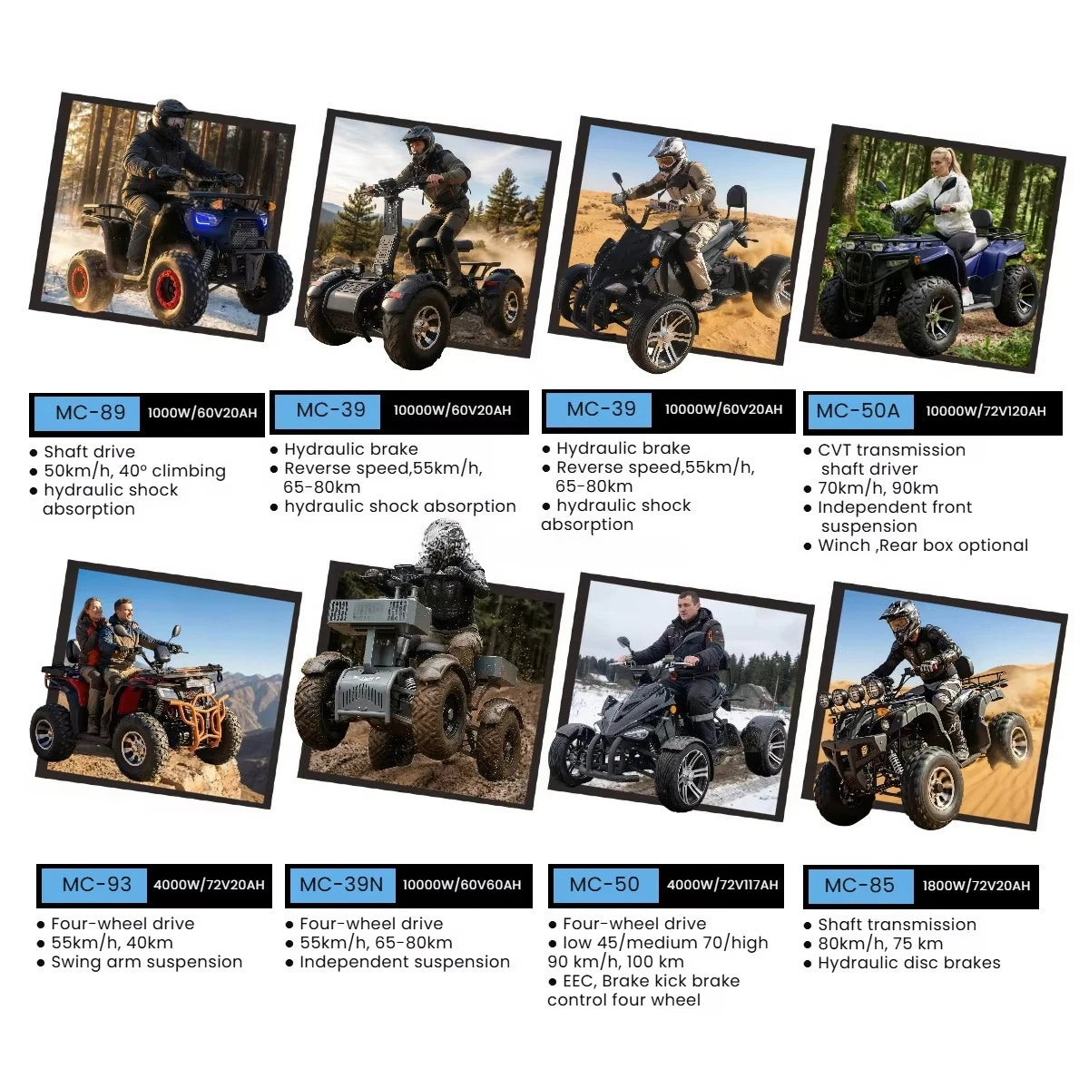 Morbius & Stone Ranger 300 — 4x4 Side-By-Side UTV | 4 Seater